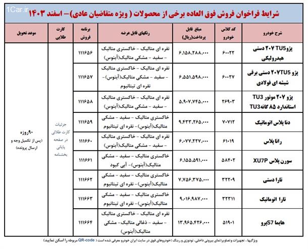 فروش فوق العاده محصولات ایران خودرو (طرح خودرو فرسوده)